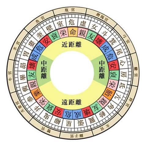 危宿女|危宿とは｜性格・恋愛傾向・相性は？2024運勢/恋愛 